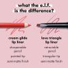 imageelf Cream Glide Lip Liner HighlyPigmented Pencil For Shaping ampamp Sculpting Lips SemiMatte Finish Vegan ampamp CrueltyFree Baddest BeigePlum  Get It
