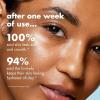imageelf Holy Hydration Face Cream Broad Spectrum SPF 30 Sunscreen Moisturizes ampamp Softens Skin QuickAbsorbing ampamp UltraHydrating 18 OzSPF 30