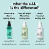 imageelf Power Grip Dewy Setting Spray Ultra Fine Mist Made With Hyaluronic Acid Grips Makeup For A Hydrated Dewy Finish Vegan ampamp CrueltyFree