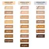 imageelf 16HR Camo Concealer Full Coverage Highly Pigmented Concealer With Matte Finish Creaseproof Vegan ampamp CrueltyFree Light Sand 02 Fl OzMedium Beige
