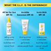 imageelf SKIN Suntouchable InvisiStick SPF 50 Clear Sunscreen For A Natural Finish Made With Moisturizing Sunflower Seed Oil Vegan ampamp CrueltyFree