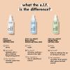 imageelf Stay All Day Blue Light MicroSetting Mist Spray ampamp Skin Refresher For A Matte Finish Reduces Transmission 27 Fl OzSetting Spray  Skin Refresher